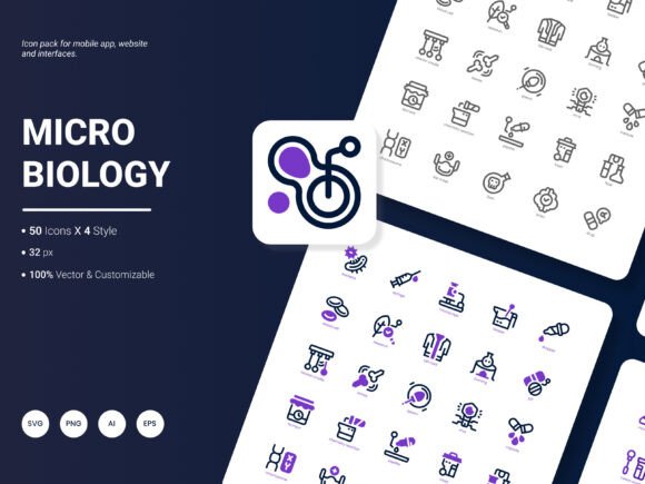 Microbiology Icon Pack: A Stylish Graphic Asset for Crafters
